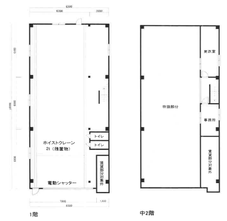 大阪市此花区島屋3-8-4 安治川川口貸倉庫の画像