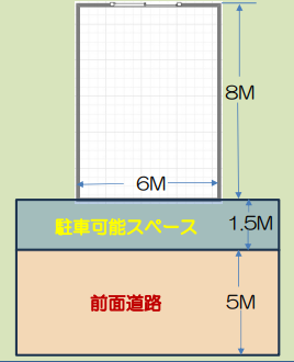 寝屋川市萱島東3-7-33 萱島貸倉庫の画像