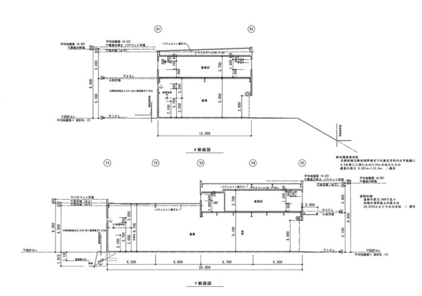 箕面市小野原東1-1-1 豊川貸倉庫