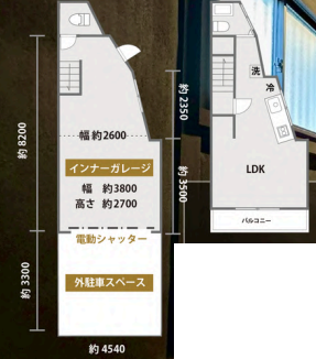 守口市大日町4-13-23 大日ガレージハウスの画像