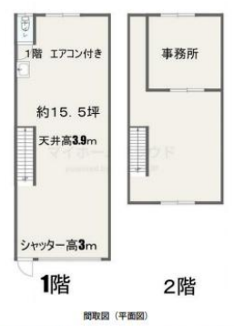 門真市四宮 貸倉庫 22坪の画像